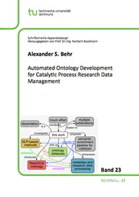 Behr |  Automated Ontology Development for Catalytic Process Research Data Management | Buch |  Sack Fachmedien