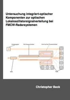 Beck |  Untersuchung integriert-optischer Komponenten zur optischen Lokaloszillatorsignalverteilung bei FMCW-Radarsystemen | Buch |  Sack Fachmedien