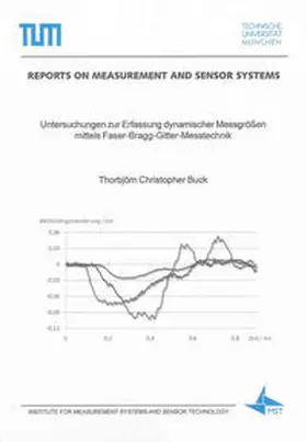Buck |  Untersuchungen zur Erfassung dynamischer Messgrößen mittels Faser-Bragg-Gitter-Messtechnik | Buch |  Sack Fachmedien