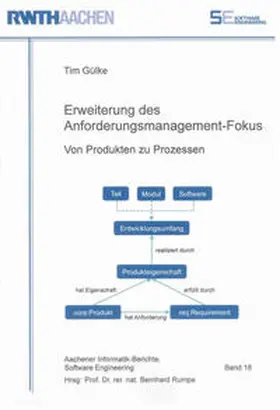 Gülke |  Erweiterung des Anforderungsmanagement-Fokus | Buch |  Sack Fachmedien