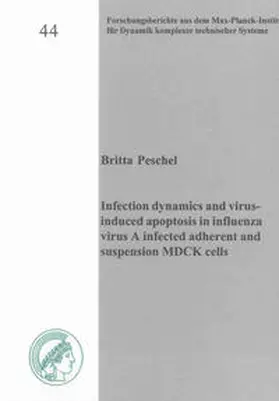 Peschel |  Infection dynamics and virus-induced apoptosis in influenza virus A infected adherent and suspension MDCK cells | Buch |  Sack Fachmedien