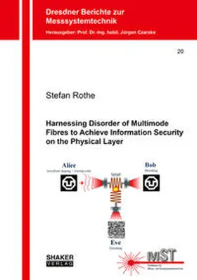Rothe |  Harnessing Disorder of Multimode Fibres to Achieve Information Security on the Physical Layer | Buch |  Sack Fachmedien