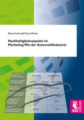 Frank / Patrizi |  Nachhaltigkeitsaspekte im Marketing-Mix der Automobilindustrie | Buch |  Sack Fachmedien