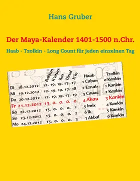 Gruber |  Der Maya-Kalender 1401-1500 n.Chr. | eBook | Sack Fachmedien