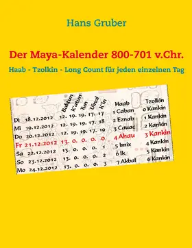 Gruber |  Der Maya-Kalender 800-701 v.Chr. | eBook | Sack Fachmedien