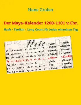 Gruber |  Der Maya-Kalender 1200-1101 v.Chr. | eBook | Sack Fachmedien