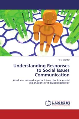 Werder |  Understanding Responses to Social Issues Communication | Buch |  Sack Fachmedien