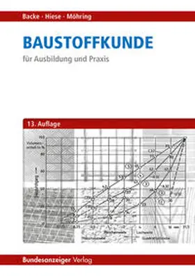 Hiese / Backe / Möhring |  Baustoffkunde | Buch |  Sack Fachmedien