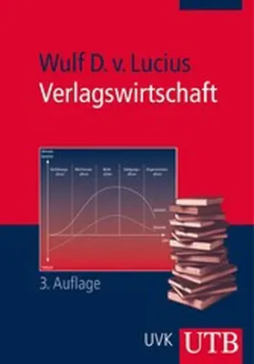 Lucius | Verlagswirtschaft | E-Book | www.sack.de