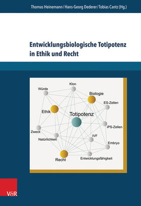 Heinemann / Dederer / Cantz | Entwicklungsbiologische Totipotenz in Ethik und Recht | E-Book | sack.de