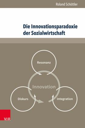 Schöttler |  Die Innovationsparadoxie der Sozialwirtschaft | eBook | Sack Fachmedien