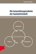 Schöttler |  Die Innovationsparadoxie der Sozialwirtschaft | eBook | Sack Fachmedien