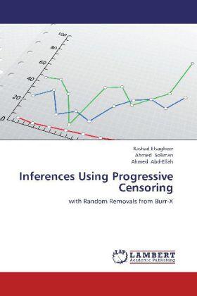 Elsagheer / Soliman / Abd-Ellah |  Inferences Using Progressive Censoring | Buch |  Sack Fachmedien