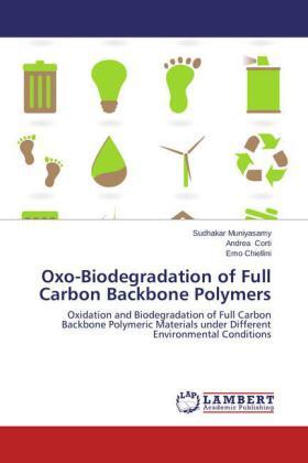 Muniyasamy / Corti / Chiellini |  Oxo-Biodegradation of Full Carbon Backbone Polymers | Buch |  Sack Fachmedien