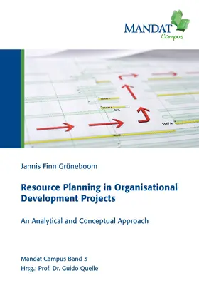 Grüneboom / Quelle |  Resource Planning in Organisational Development Projects | eBook | Sack Fachmedien
