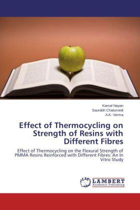 Nayan / Chaturvedi / Verma |  Effect of Thermocycling on Strength of Resins with Different Fibres | Buch |  Sack Fachmedien