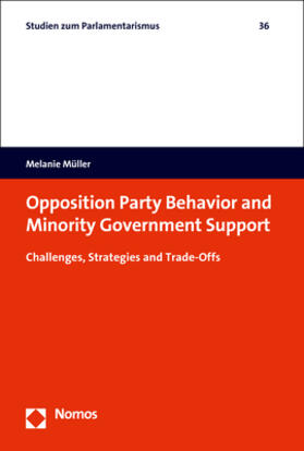 Müller |  Opposition Party Behavior and Minority Government Support | Buch |  Sack Fachmedien
