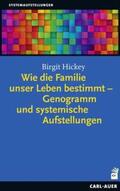 Hickey |  Wie die Familie unser Leben bestimmt - Genogramm und systemische Aufstellungen | Buch |  Sack Fachmedien
