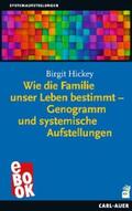 Hickey |  Wie die Familie unser Leben bestimmt – Genogramm und systemische Aufstellungen | eBook | Sack Fachmedien