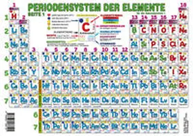 Moritz |  Periodensystem der Elemente Sekundarstufe I (Format A3) | Sonstiges |  Sack Fachmedien