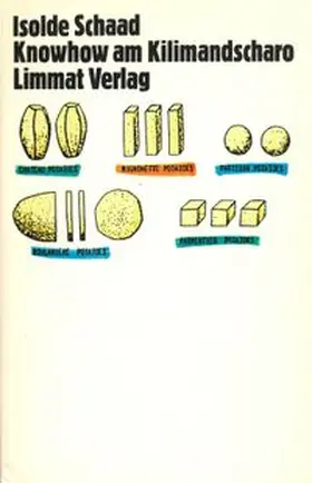 Schaad |  Know-how am Kilimandscharo | Buch |  Sack Fachmedien