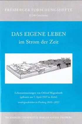 Wagenbreth |  Das eigene Leben im Strom der Zeit | Buch |  Sack Fachmedien