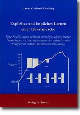 Koelbing |  Explizites und implizites Lernen einer Kunstsprache | Buch |  Sack Fachmedien