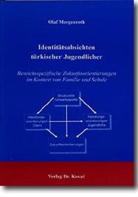 Morgenroth |  Identitätsabsichten türkischer Jugendlicher | Buch |  Sack Fachmedien
