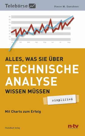 Daeubner |  Alles was Sie über Technische Analyse wissen müssen - simplified | eBook | Sack Fachmedien