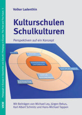 Ladenthin |  Kulturschulen Schulkulturen | Buch |  Sack Fachmedien