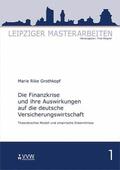 Grothkopf / Wagner |  Die Finanzkrise und ihre Auswirkungen auf die deutsche Versicherungswirtschaft | eBook | Sack Fachmedien