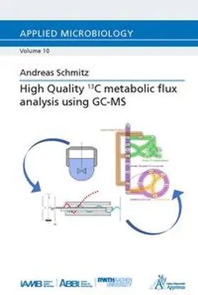 Schmitz |  High Quality 13C metabolic flux analysis using GC-MS | Buch |  Sack Fachmedien