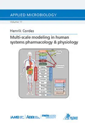 Cordes |  Multi-scale modeling in human systems pharmacology & physiology | Buch |  Sack Fachmedien
