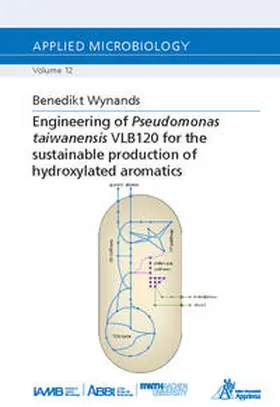 Wynands |  Engineering of Pseudomonas taiwanensis VLB120 for the sustainable production of hydroxylated aromatics | Buch |  Sack Fachmedien