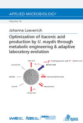 Loevenich |  Optimization of itaconic acid production by U. maydis through metabolic engineering & adaptive laboratory evolution | Buch |  Sack Fachmedien