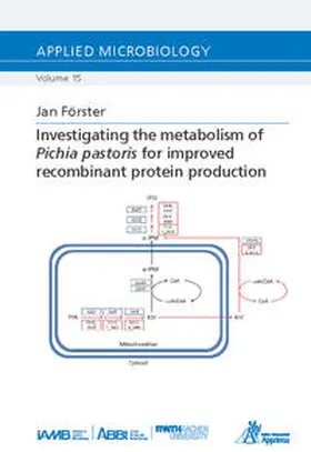 Förster |  Investigating the metabolism of Pichia pastoris for improved recombinant protein production | Buch |  Sack Fachmedien