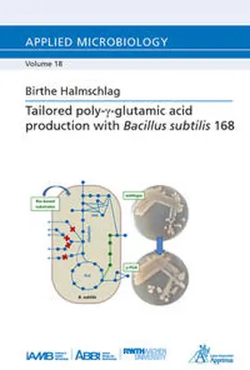 Halmschlag |  Tailored poly-?-glutamic acid production with Bacillus subtilis 168 | Buch |  Sack Fachmedien