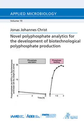 Christ |  Novel polyphosphate analytics for the development of biotechnological polyphosphate production | Buch |  Sack Fachmedien