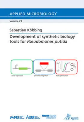 Köbbing |  Development of synthetic biology tools for Pseudomonas putida | Buch |  Sack Fachmedien