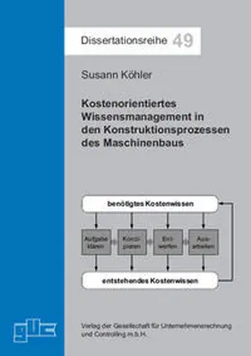 Köhler |  Kostenorientiertes Wissensmanagement in den Konstruktionsprozessen des Maschinenbaus | Buch |  Sack Fachmedien