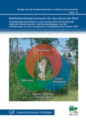 Nordwestdeutsche Forstliche Versuchsanstalt |  Waldentwicklungsszenarien für das Hessische Ried | Buch |  Sack Fachmedien