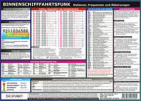 Schulze | Info-Tafel Binnenschifffahrtsfunk | Sonstiges | 978-3-86448-148-2 | sack.de