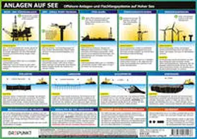 Schulze |  Anlagen auf See | Loseblattwerk |  Sack Fachmedien
