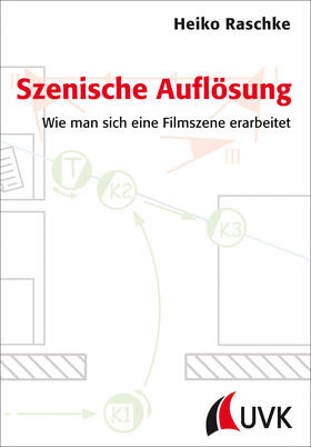 Raschke | Szenische Auflösung | E-Book | sack.de
