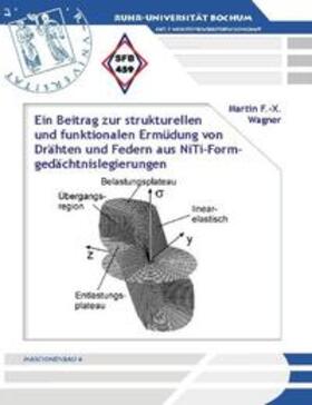 Wagner | Ein Beitrag zur strukturellen und funktionalen Ermüdung von Drähten und Federn aus NiTi-Formgedächtnislegierungen | Buch | 978-3-86515-030-1 | sack.de