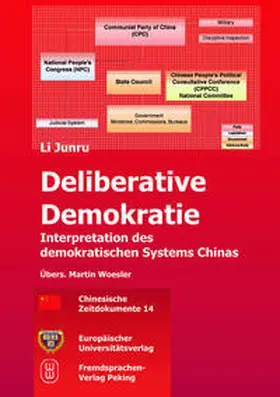 Li |  Deliberative Demokratie | Buch |  Sack Fachmedien