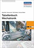 Kruft / Lennert / Schiebel |  Tabellenbuch Mechatronik | Buch |  Sack Fachmedien