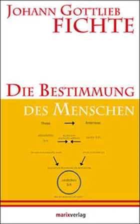 Asmuth / Fichte |  Die Bestimmung des Menschen | Buch |  Sack Fachmedien