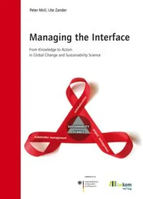 Moll / Zander |  Managing the Interface | Buch |  Sack Fachmedien