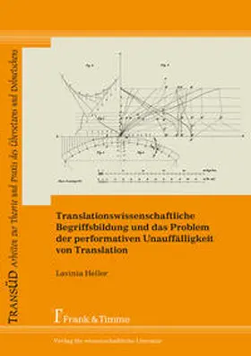 Heller |  Translationswissenschaftliche Begriffsbildung und das Problem der performativen Unauffälligkeit von Translation | Buch |  Sack Fachmedien